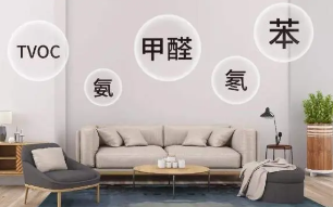 如何检测装修污染